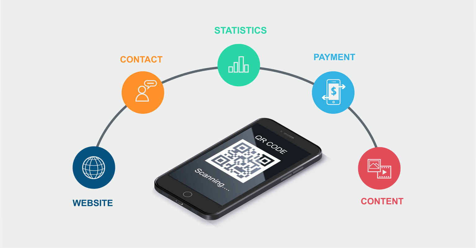 Tahukah kamu cara kerja QR Code? 📱📸 - Komunitas Kami
